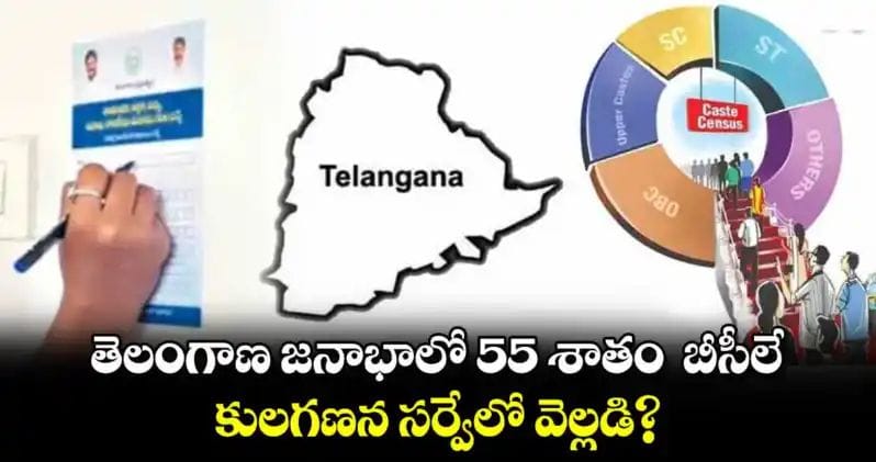 Telangana BC Population Census Survey 2025